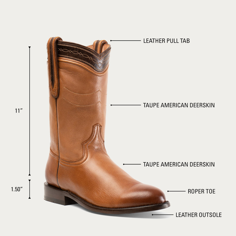 Graphic pointing out details of brown leather cowboy boot with dark brown leather accents